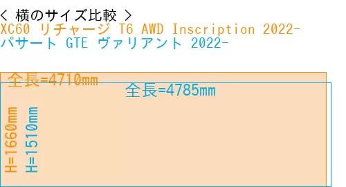 #XC60 リチャージ T6 AWD Inscription 2022- + パサート GTE ヴァリアント 2022-